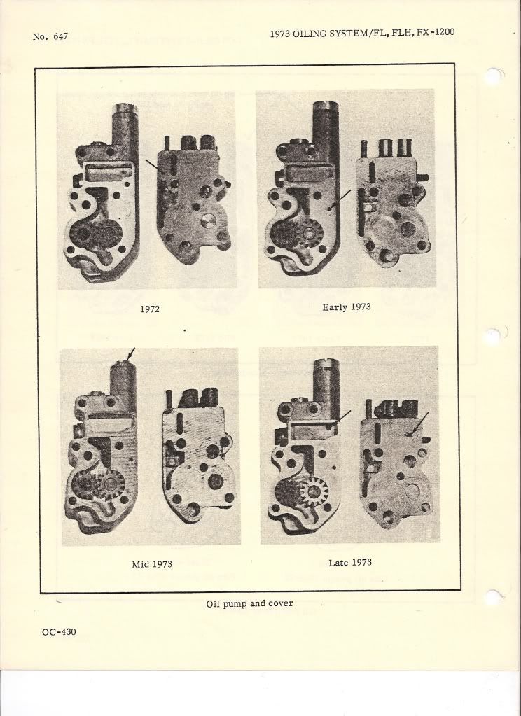 Shovelhead oil pump on a Panhead the facts Jockey Journal Forum